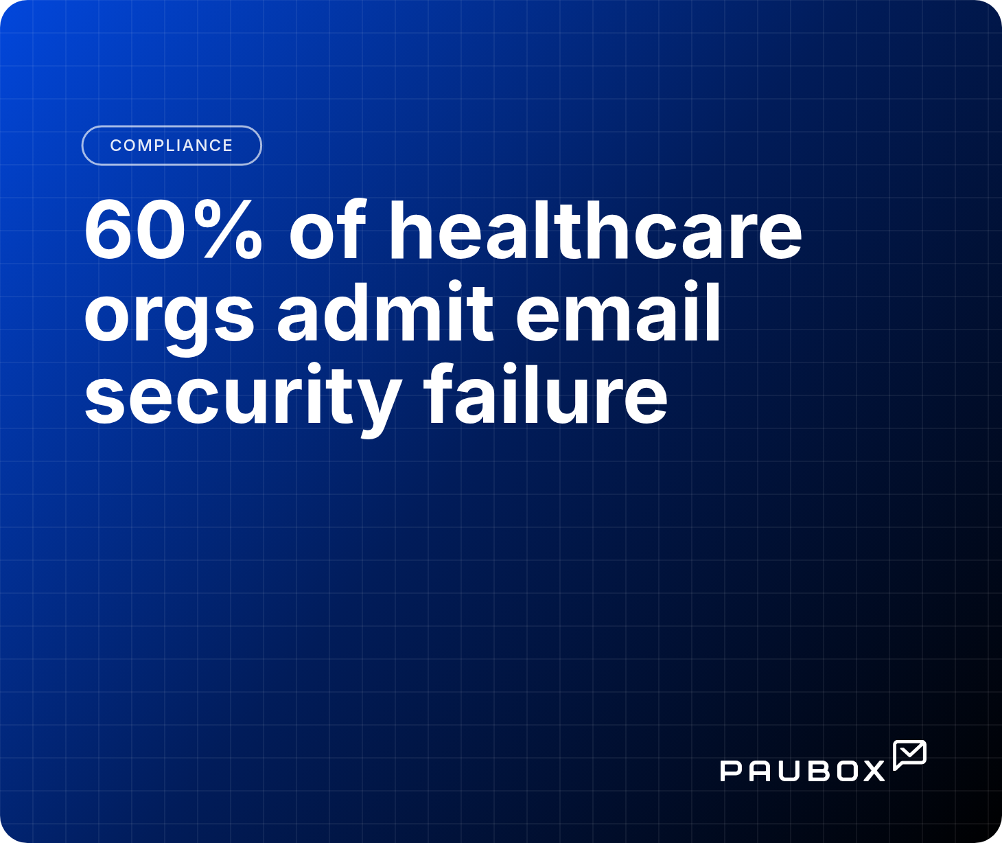 60% of healthcare orgs admit email security failure