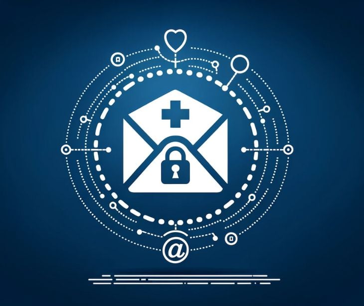 email icon with healthcare and security icons