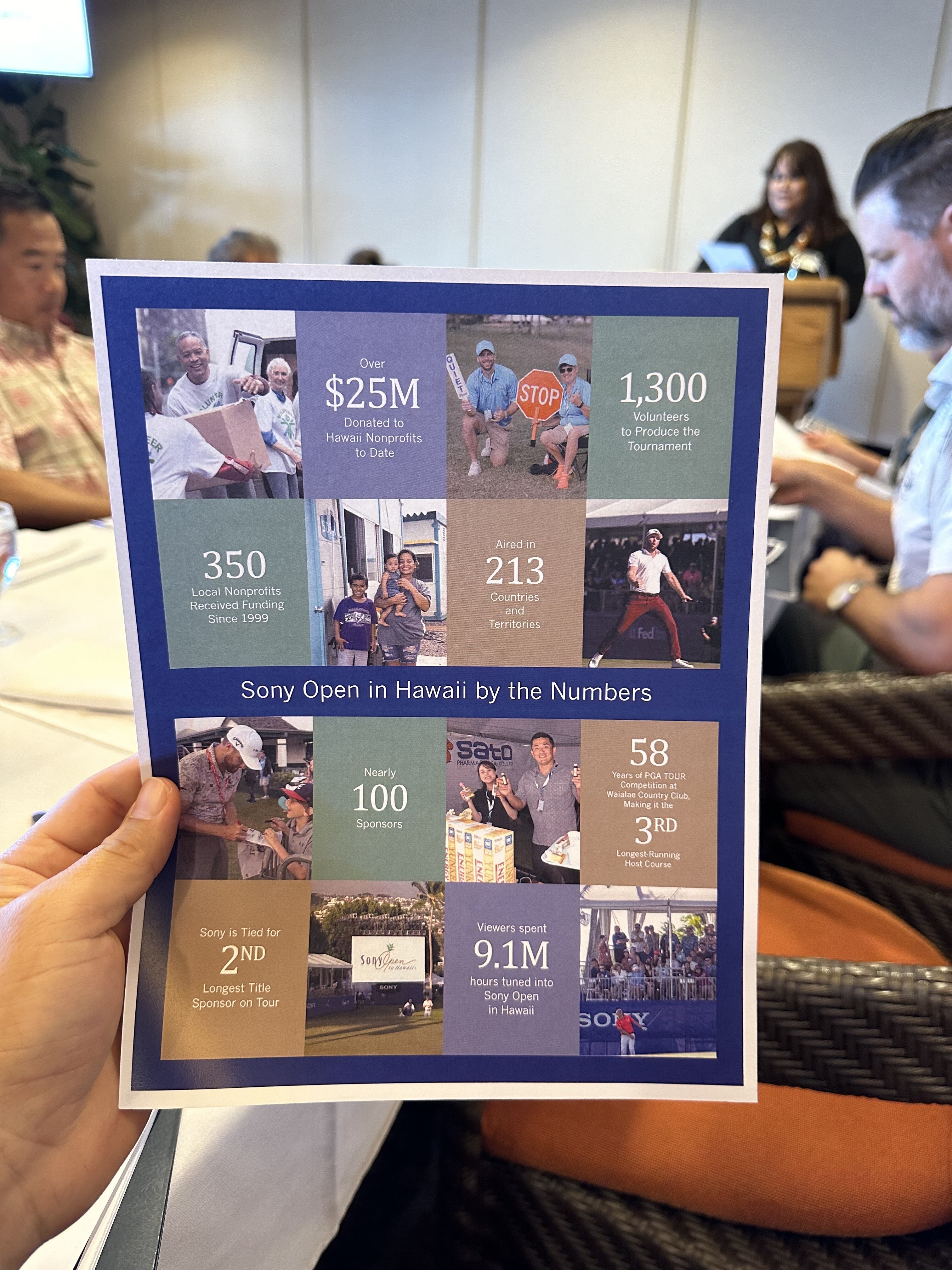 Sony Open by the numbers | The elevated hospitality chalet: Sony Open 2025 prep meeting