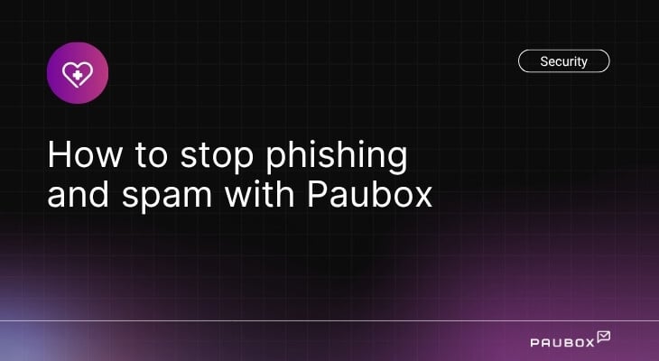 Phishing