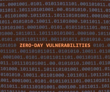 How to manage persistent threats and zero day vulnerabilities