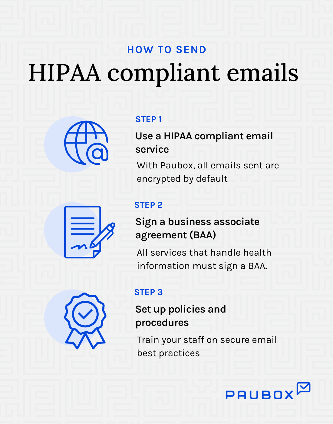 How to send HIPAA compliant email infographic