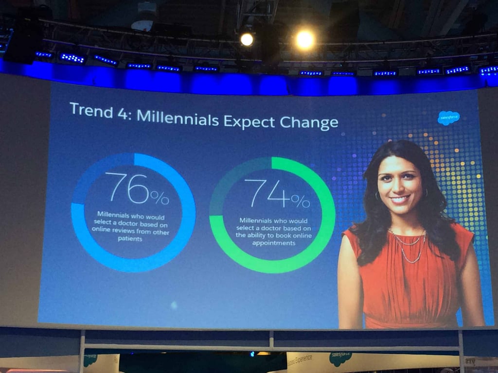 Dreamforce 2015 - Trend 4: Millennials Expect Change - Paubox