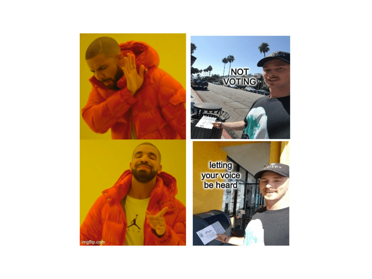 Evan Fitzgerald: How We Achieved 100% Voter Turnout at Paubox