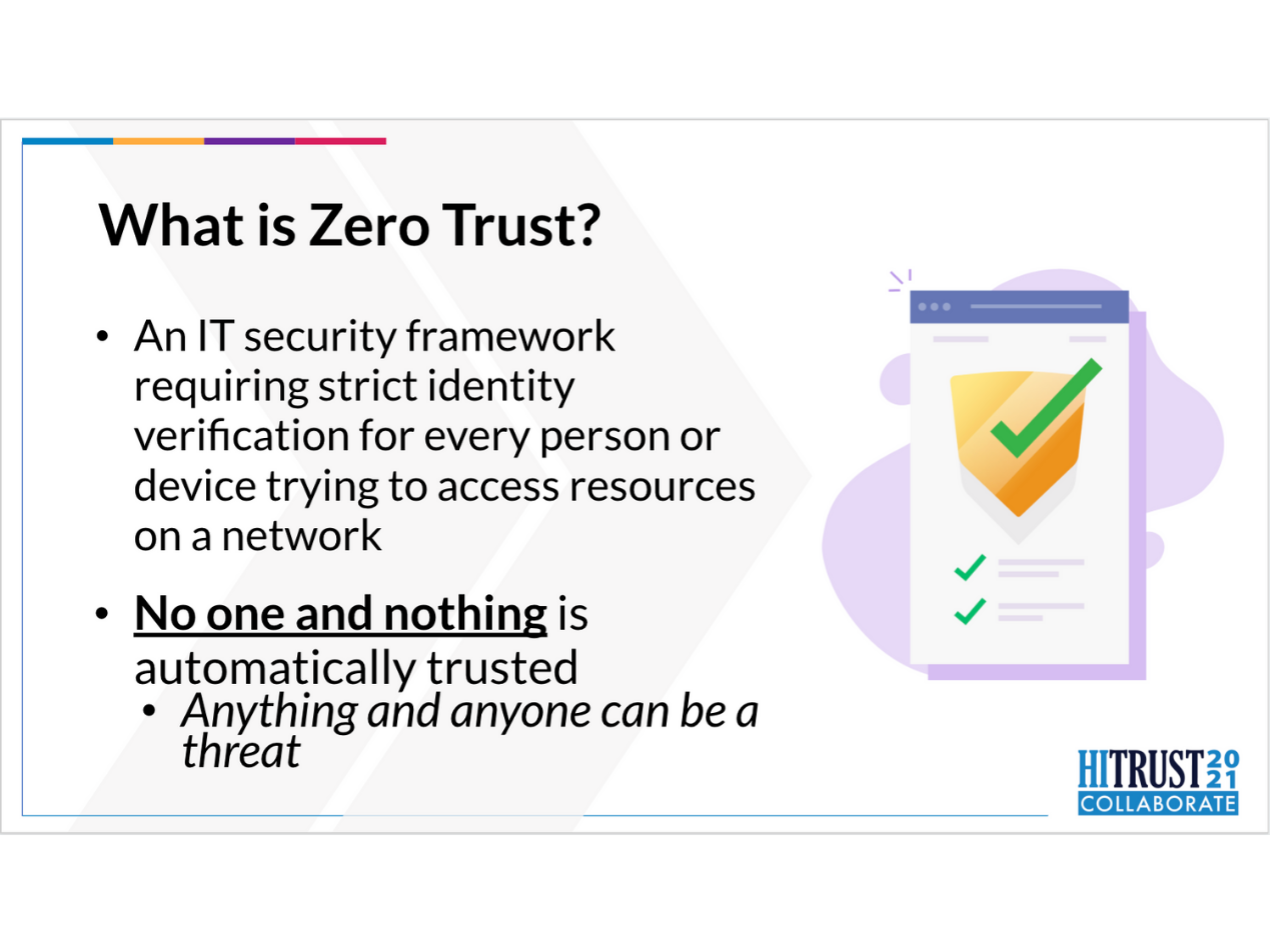 Why Email Needs a Zero Trust Security Model: HITRUST Collaborate 2021 | Paubox