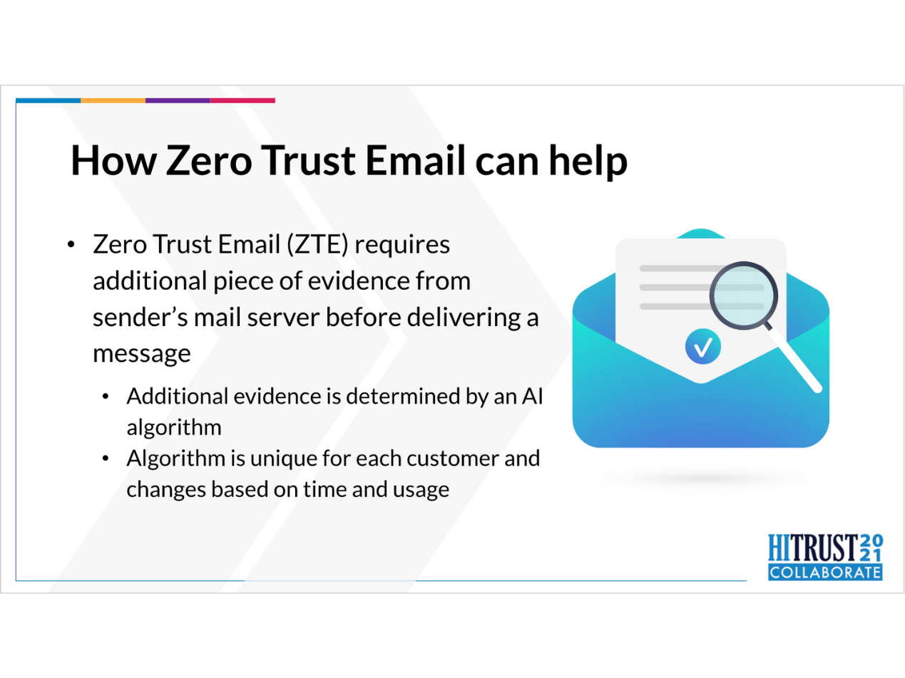 Why Email Needs a Zero Trust Security Model: HITRUST Collaborate 2021 | Paubox