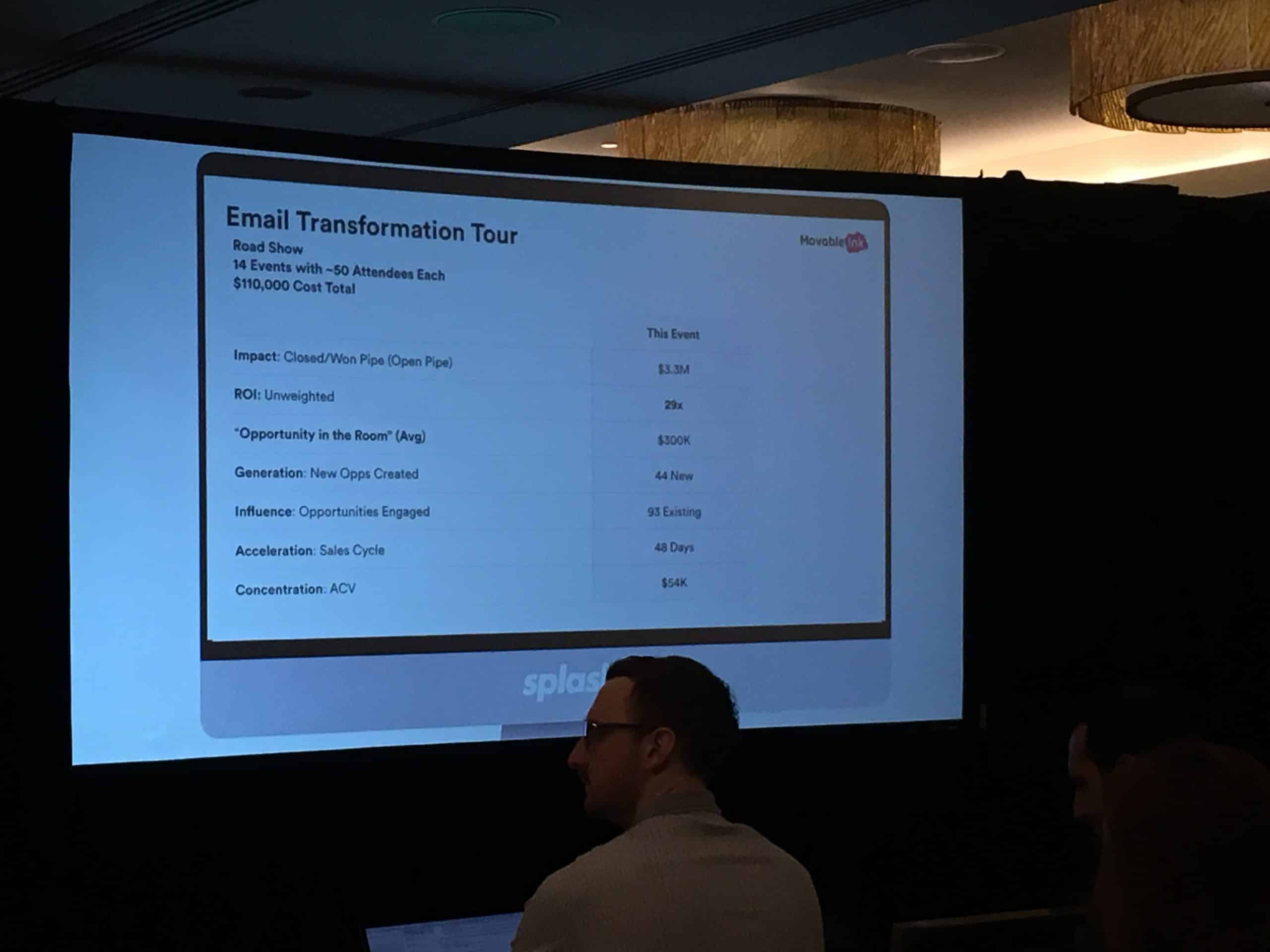 SaaStr 2018: Wildly Profitable Events (with pictures) - Paubox