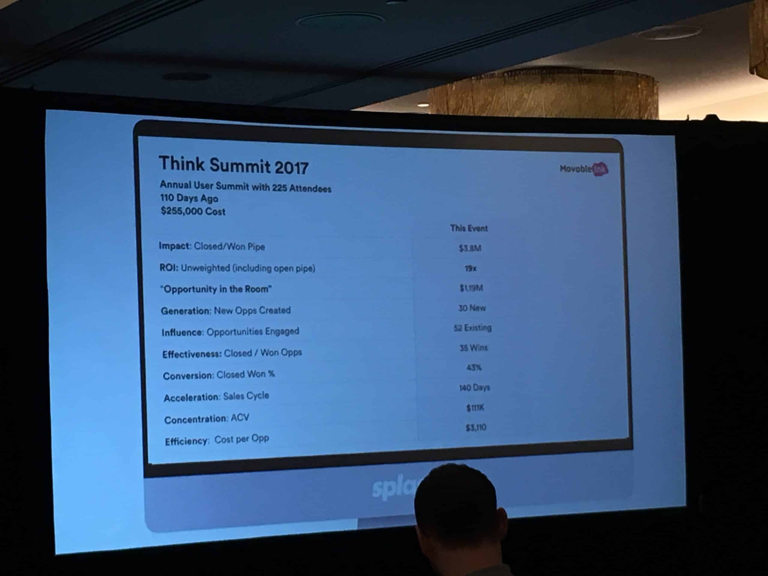 SaaStr 2018: Wildly Profitable Events (with pictures) - Paubox