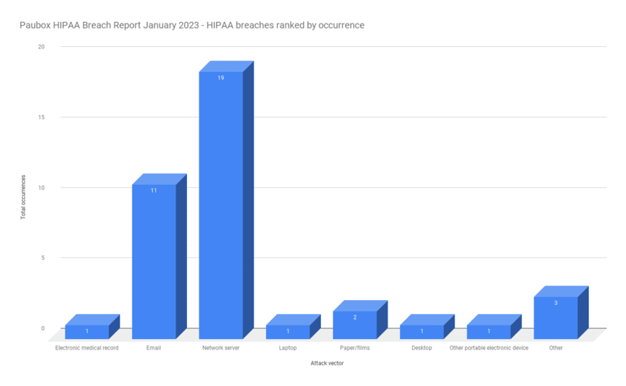 Jan-occurrence-1024x633