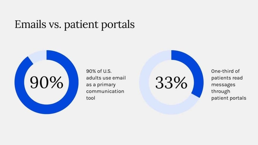 Meet-patients-where-theyre-at-1024x576