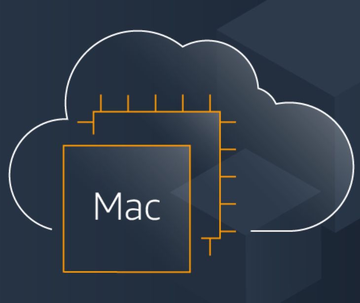 Are Amazon EC2 Mac instances HIPAA compliant? (Update 2024)