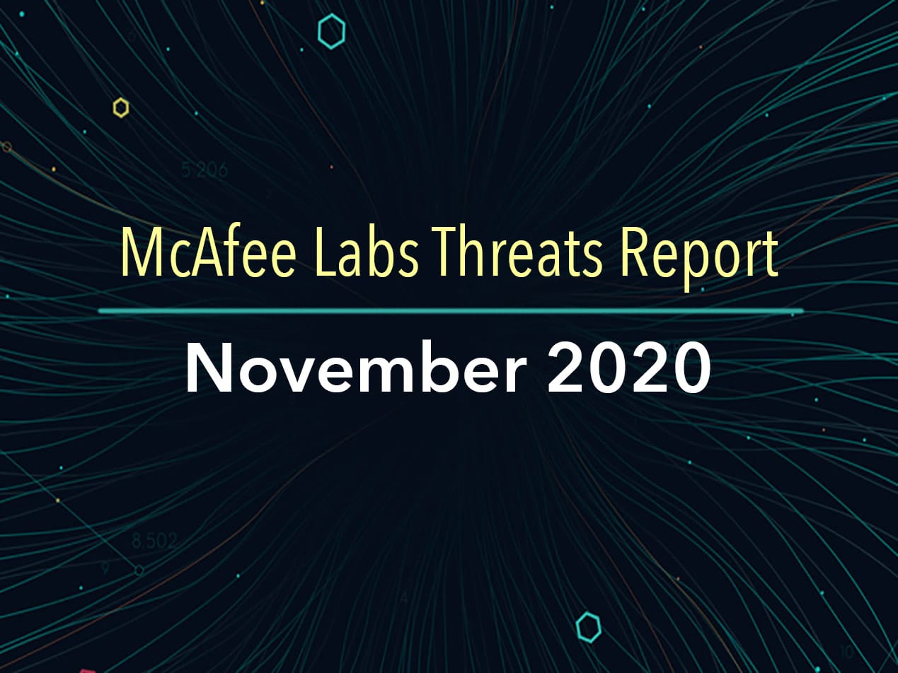 Threat report: 419 cybersecurity threats per minute
