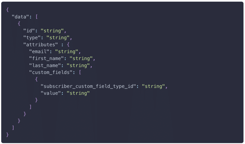 Paubox Marketing API Fetch json data about subscribers for a specific tracking link