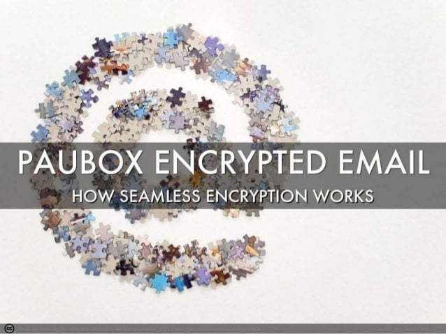 How Paubox seamless Paubox Email Suite works