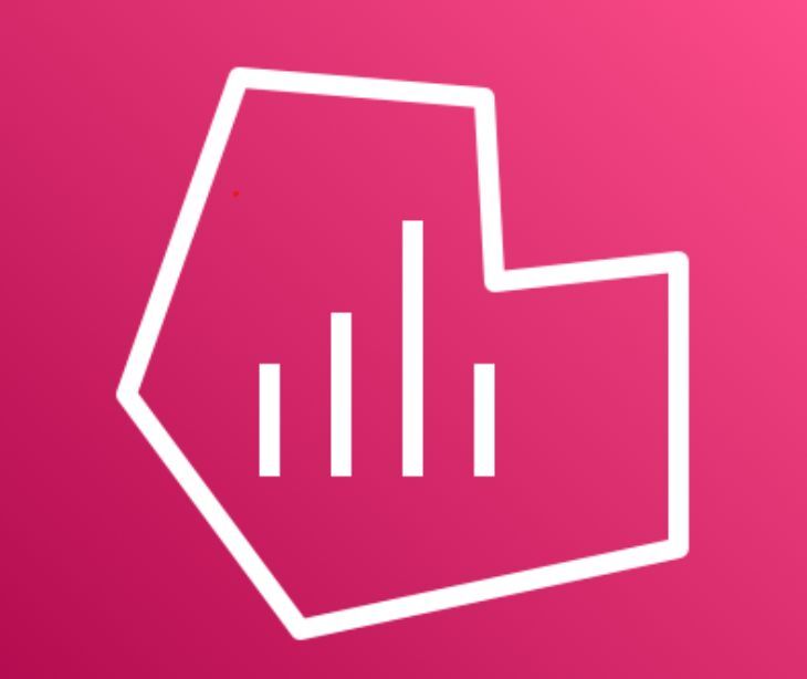 Is Amazon managed service for Grafana (AMG) HIPAA compliant? (2025 update)