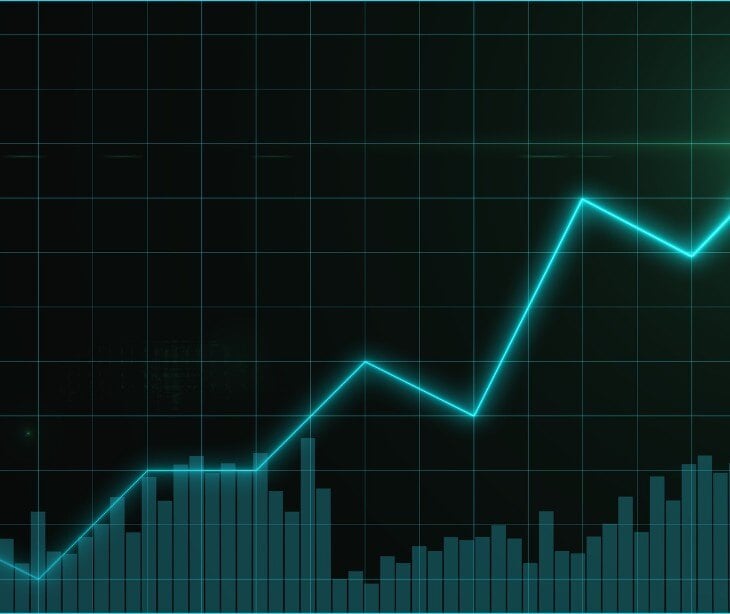 increase chart