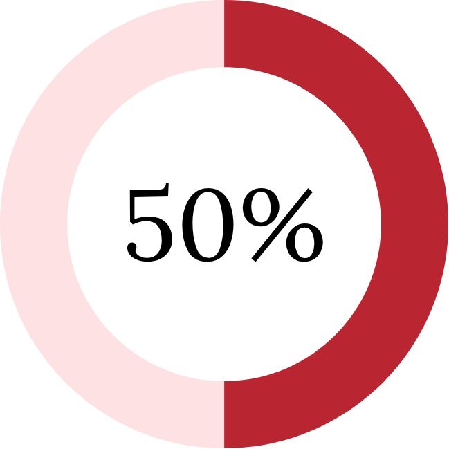 RPT.202507.RuralHealthAtRisk.Stats-3