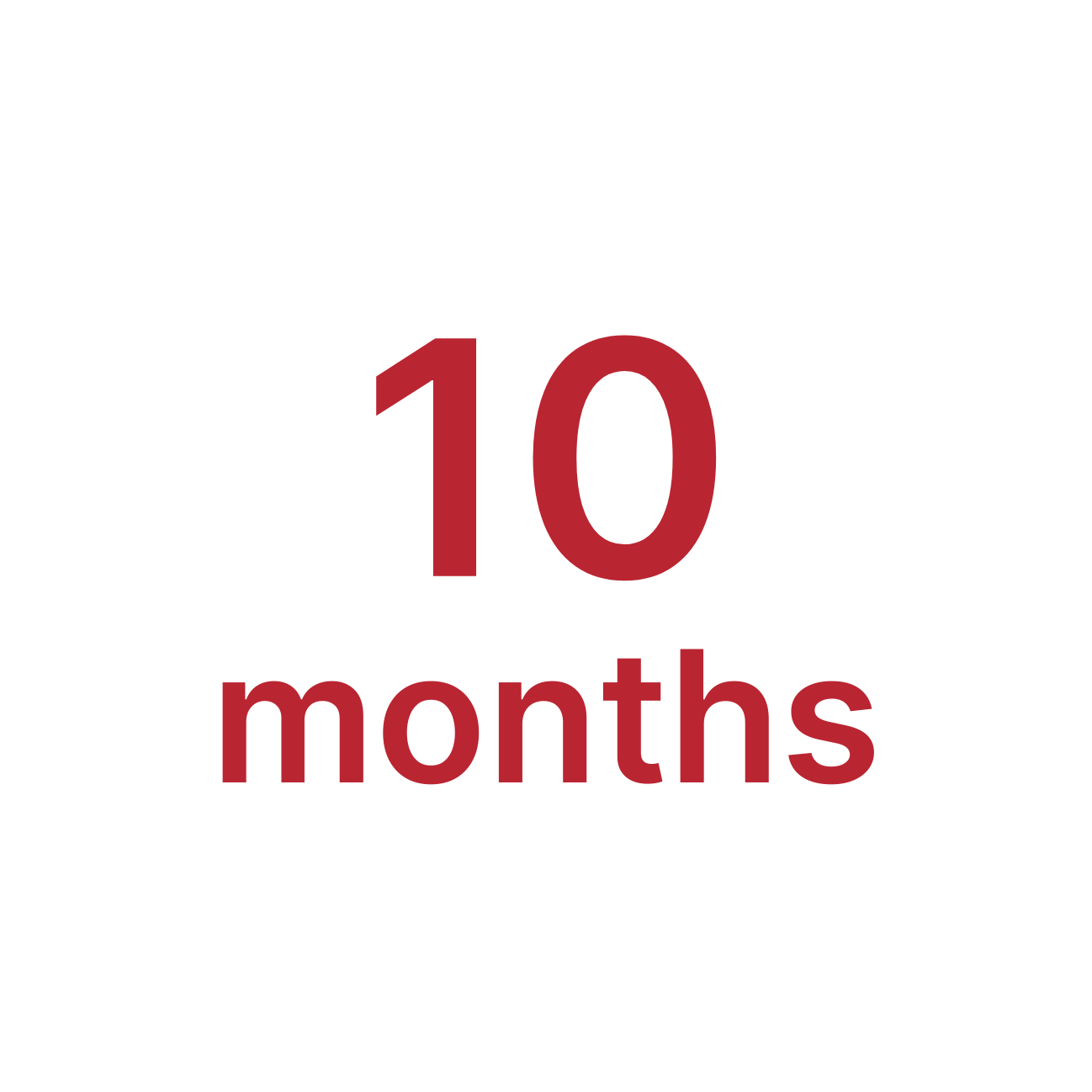 RPT.202508.SMB Stats-4