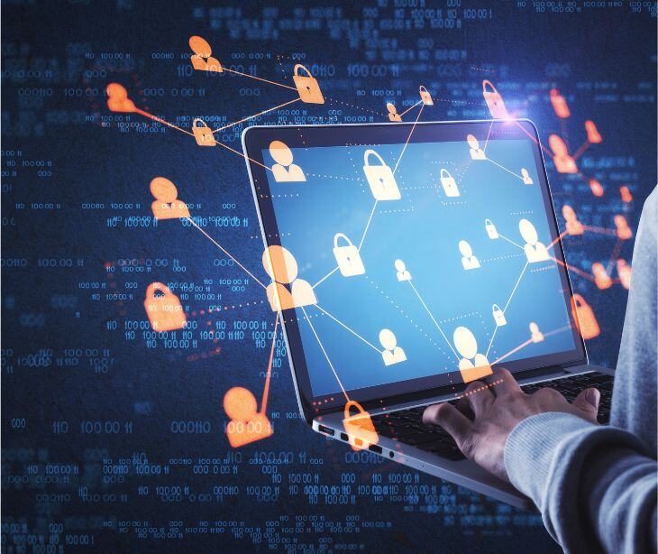 What is network security?