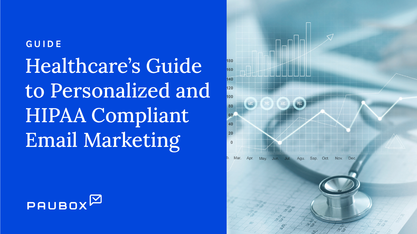 Healthcare’s Guide to Personalized and HIPAA Compliant Email Marketing