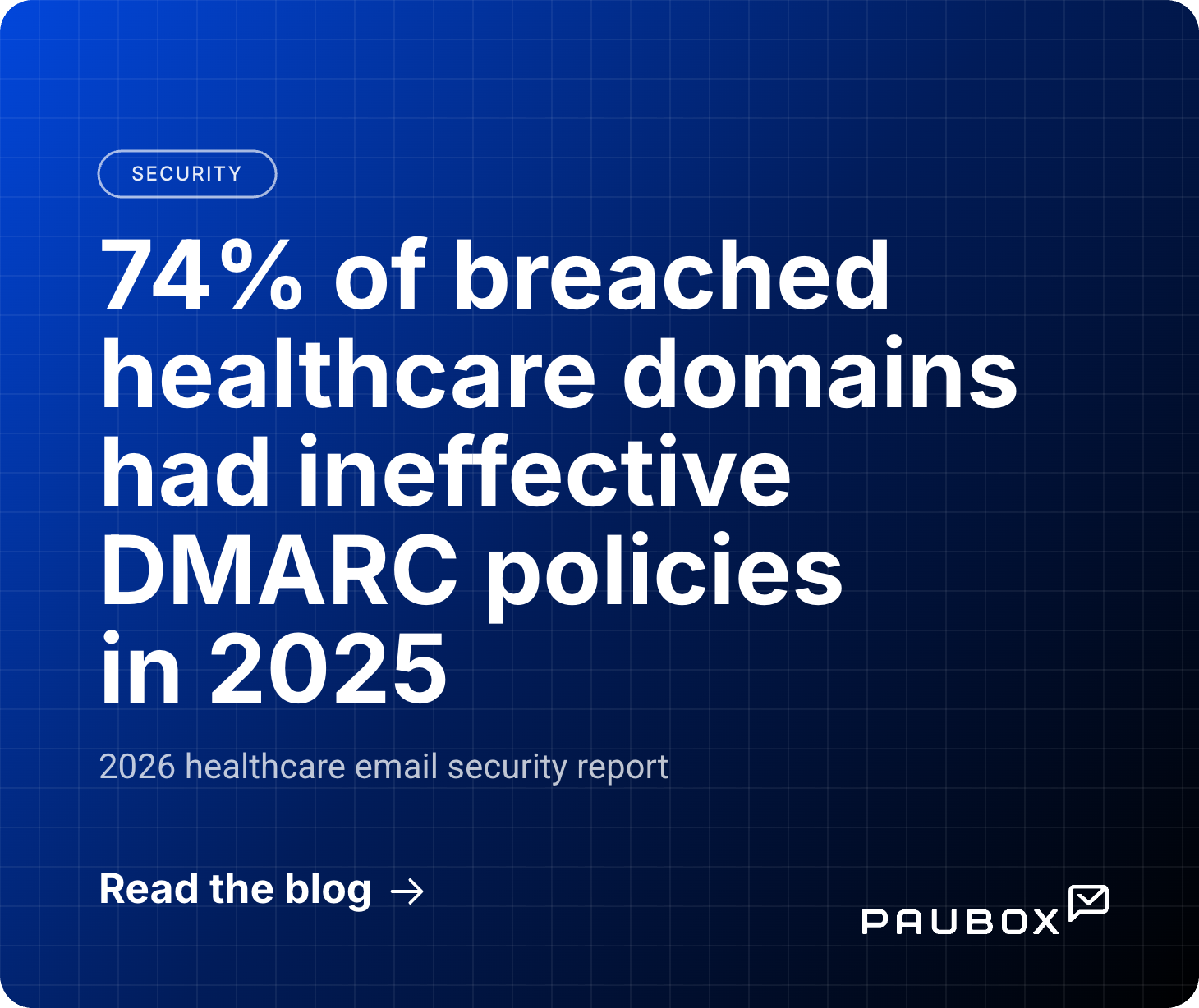 74% of breached healthcare domains had ineffective DMARC policies in 2025