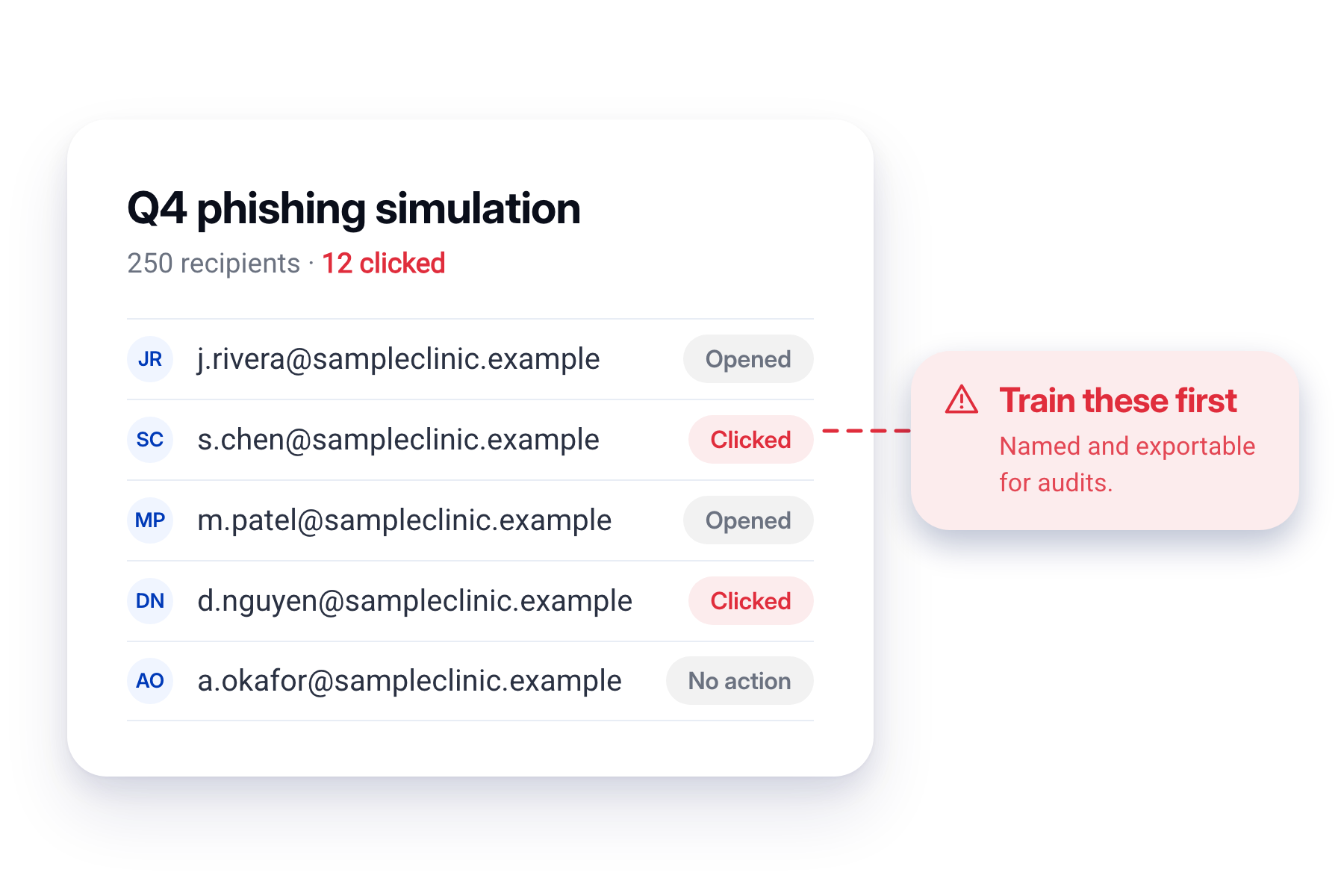 Q4 simulation graphic